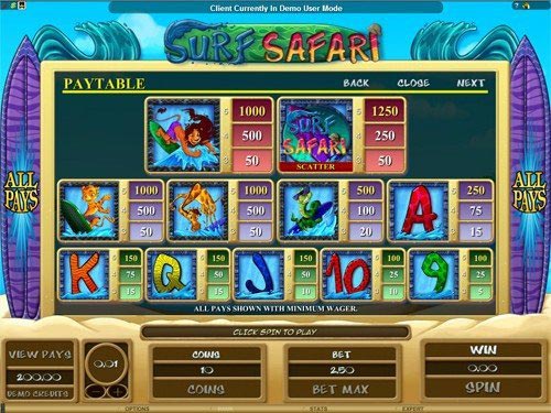 Surf Safari Slot Paytable