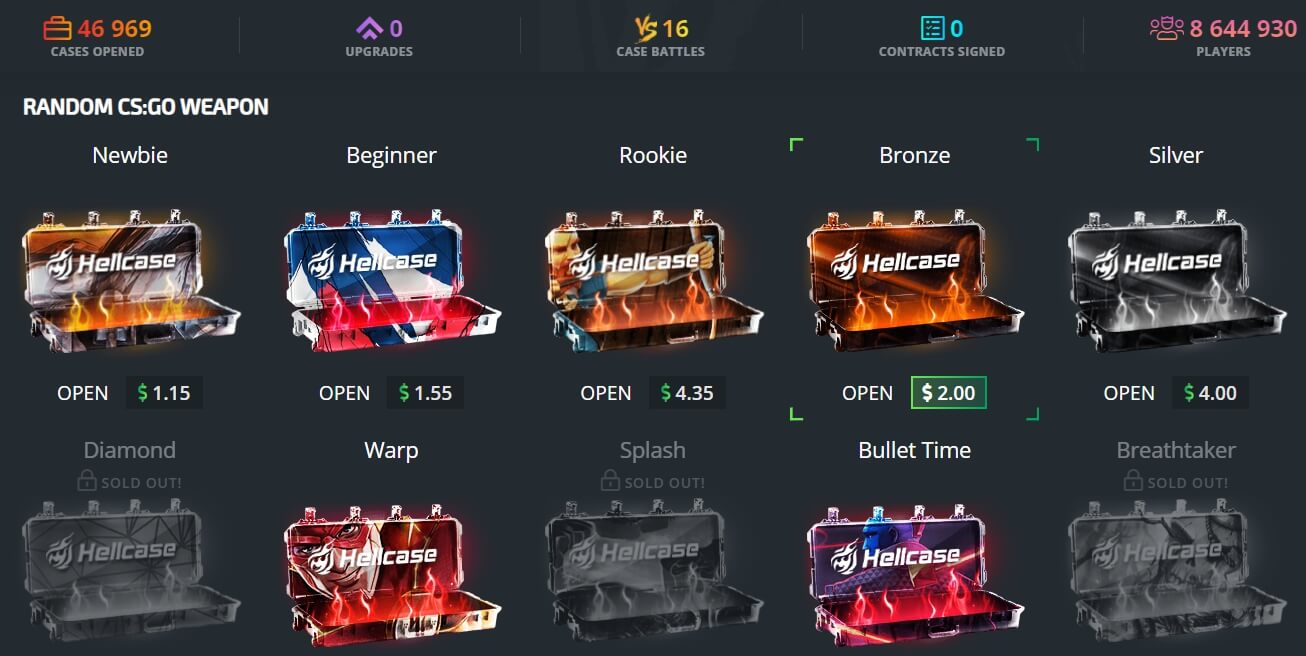 hellcase overview